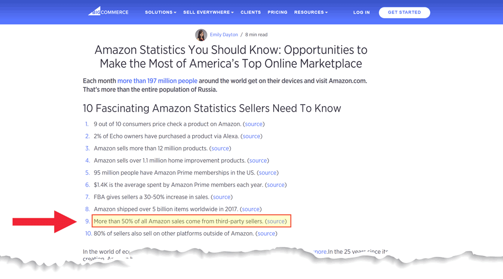 BigCommerce - Amazon Facts